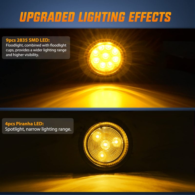 Nilight 2inch Round Marker Light 2pcs Amber 9led Led Clearance Flush Mount With Plug Grommet Pigtail Hardwired For 12v Truck