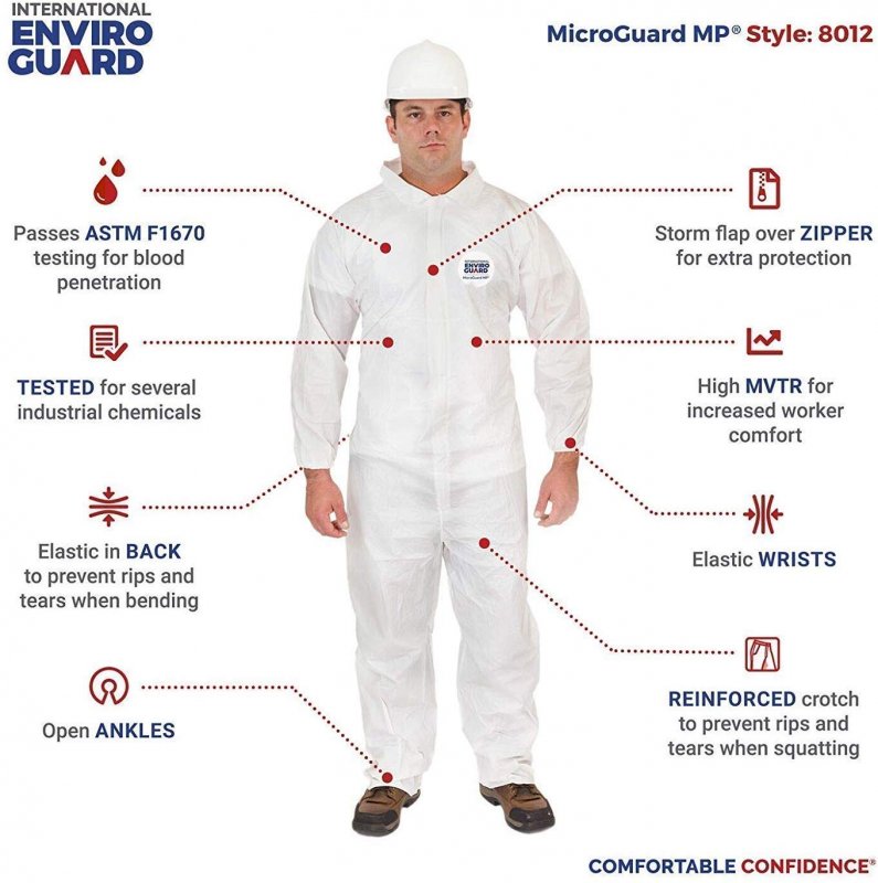 Microguard Mp Microporous White Particulate Splash Protection Disposable Hazmat Coverall With Elastic Wrist And Open Ankle M
