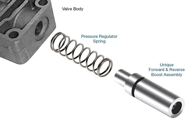 Line Booster Kit