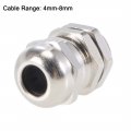 Uxcell Pg9 Cable Gland 4mm-8mm Wire Hole Waterproof Metal Joint Adjustable Locknut With Washer 5pcs