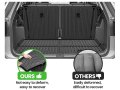 Cargo Liner For Vw Volkswagen Atlas 2018-2025 2026 Not Cross Sport All Weather Mats Accessories Heavy Duty Tpe Trunk Mat Car