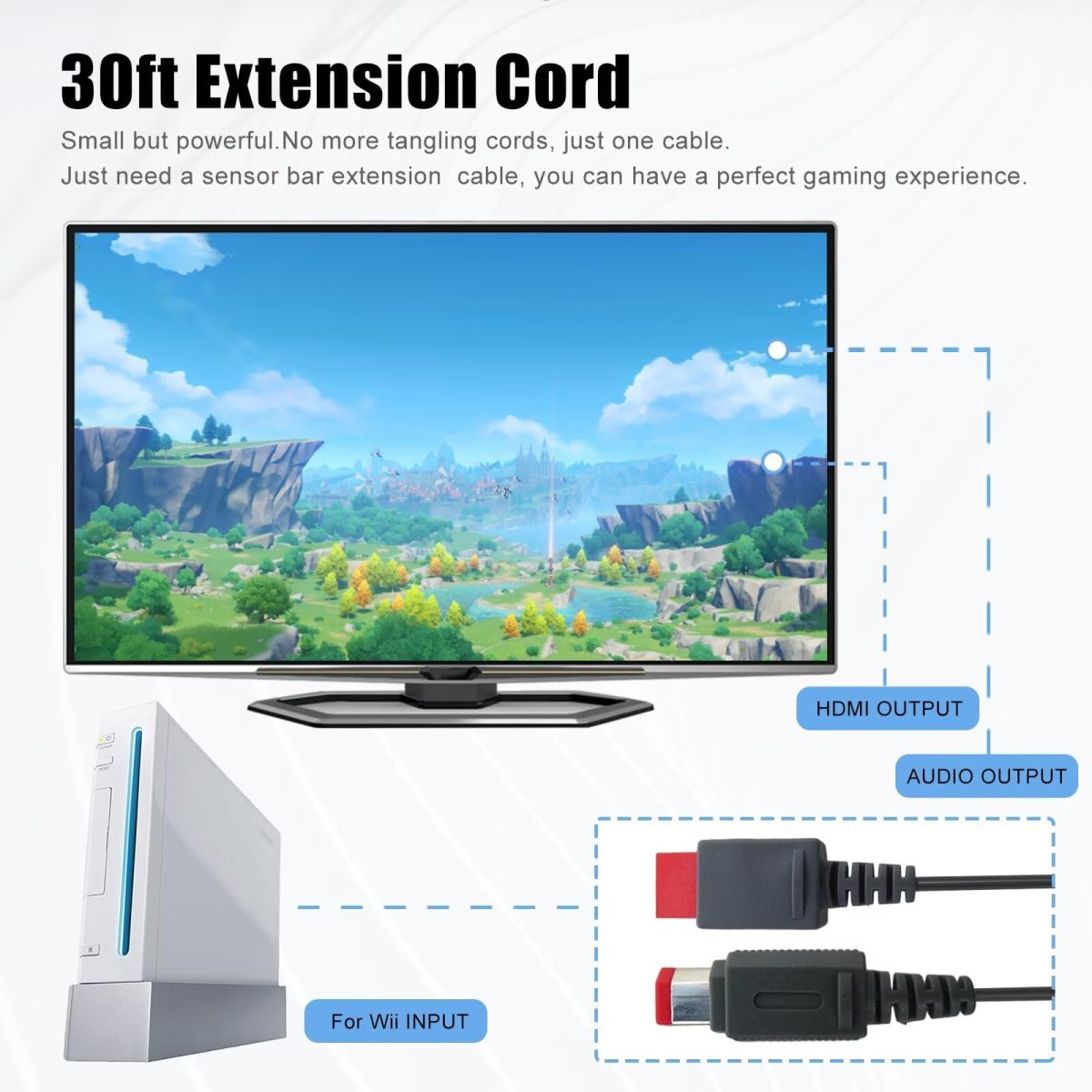 Sensor Bar Extension Cable 30ft For Wii U