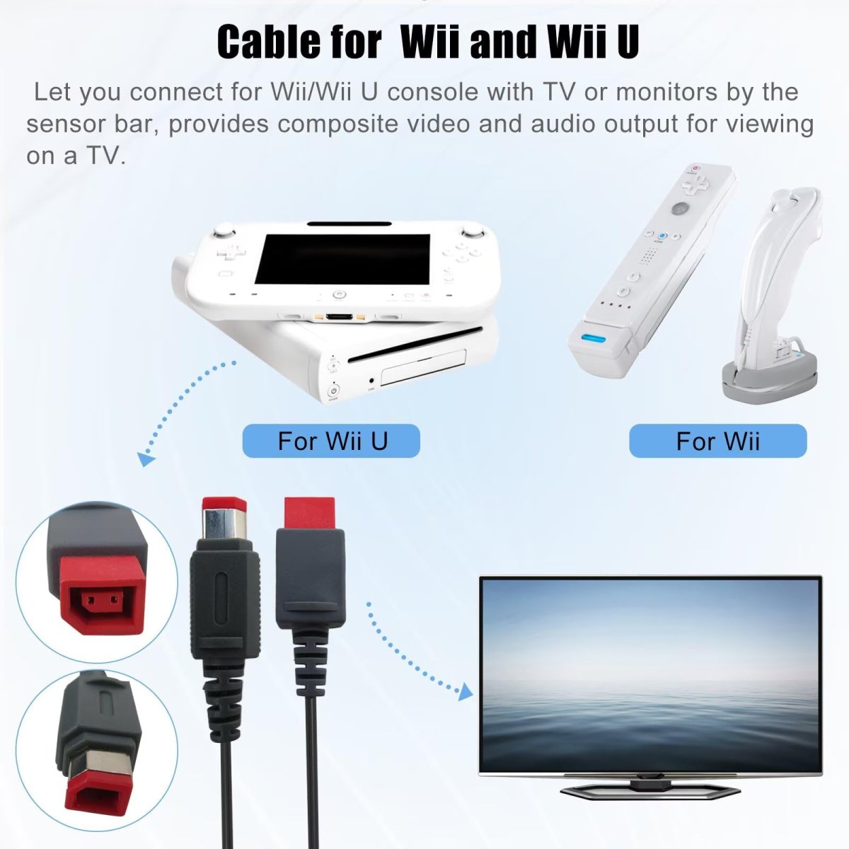 Sensor Bar Extension Cable 30ft For Wii U