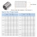 Harfington 20pcs Wire Threaded Inserts 10 -24 Unc 3d 14 4mm 304 Stainless Steel Helical Coiled Thread Sleeve