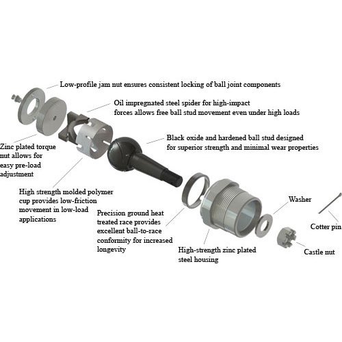 Qa1 Motorsports 1210-110 Ball Jnt Stl Adjstbl Press-in