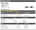 Front Right Passenger Side Cv Axle Assembly Secondary Design Compatible With 2005-2013 Mazda 3 Automatic Transmission