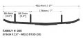 Slasher Wearbar And Carbides For Polaris 700 800 Classic W Dual Skag 2004 6 In 60 Degrees Tungsten Carbide Sold Pairs
