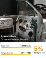A-premium Electric Power Window Regulator Without Motor Compatible With E90 E91 323i 325i 325xi 328i Xdrive 328xi 330i 335i M3