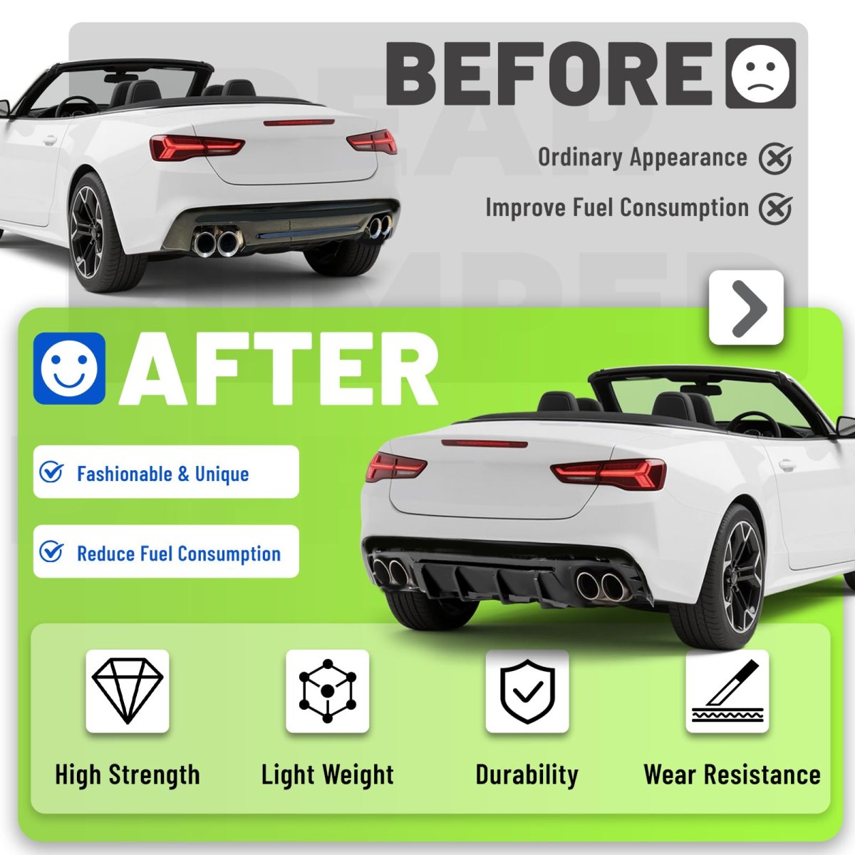 Jmtaat Rear Bumper Diffuser For 2016-2024 Chevy Chevrolet Camaro Coupe Convertible Model Lower Lip Splitter Valance Spoiler