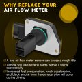 Ocpty Mass Airflow Sensor Maf 19179715 Compatible For Buick Lesabre 1999-2005 For Park Avenue 1999-2004 Regal Riviera 1999