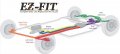 Ez-fit Nicopp Complete Brake Line Kit Silverado 1500 Sierra 2005-2007 Crew Rwd Short Cnc-125kit