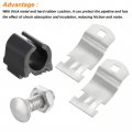 Uxcell Rubber Cushion Strut Clamp 5pcs 1-1 16 Cushioned Rigid Steel Pipe For Mounting Pex Tubing To Channels