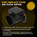 Ocpty Mass Air Flow Sensor Meter Maf Fits For Mitsubishi Galant Lancer Outlander 2 0l 4l 1997 1998 1999 2000 2001 2002 2003