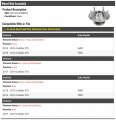 Wheel Bearing Hub Assembly Front Or Rear Compatible With 2013-2019 Cadillac Xts Models Without Heavy Duty Brakes Only