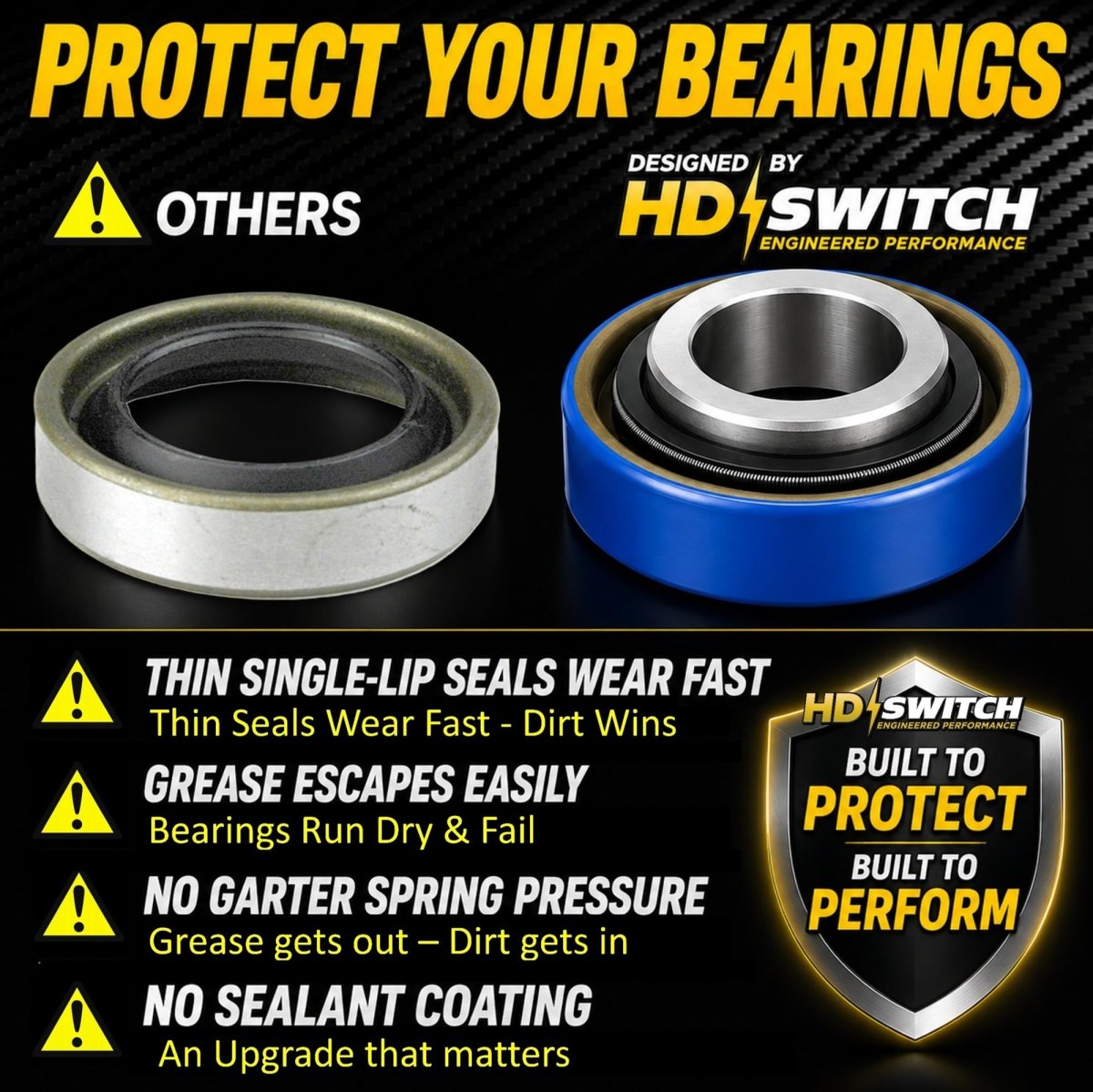 Front Wheel Bearing And Spring Loaded Seals Rebuild Kit For Wright Stander 98460019 98460046 Includes 2 Bearings Upgraded