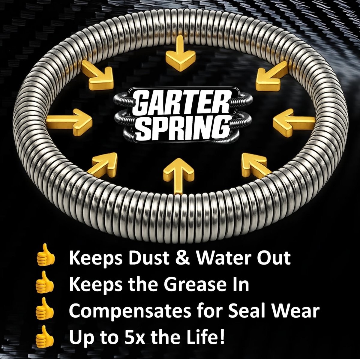 Front Wheel Bearing And Spring Loaded Seals Rebuild Kit For Wright Stander 98460019 98460046 Includes 2 Bearings Upgraded