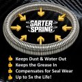 Front Wheel Bearing And Spring Loaded Seals Rebuild Kit For Wright Stander 98460019 98460046 Includes 2 Bearings Upgraded