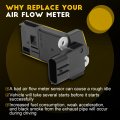 Ocpty Mass Air Flow Sensor Afh70m-41b Meter Fits For 2013-2014 Acura Rdx 5l 2009-2012 Rl 7l 2014 Rlx 2009-2014 Tl 3