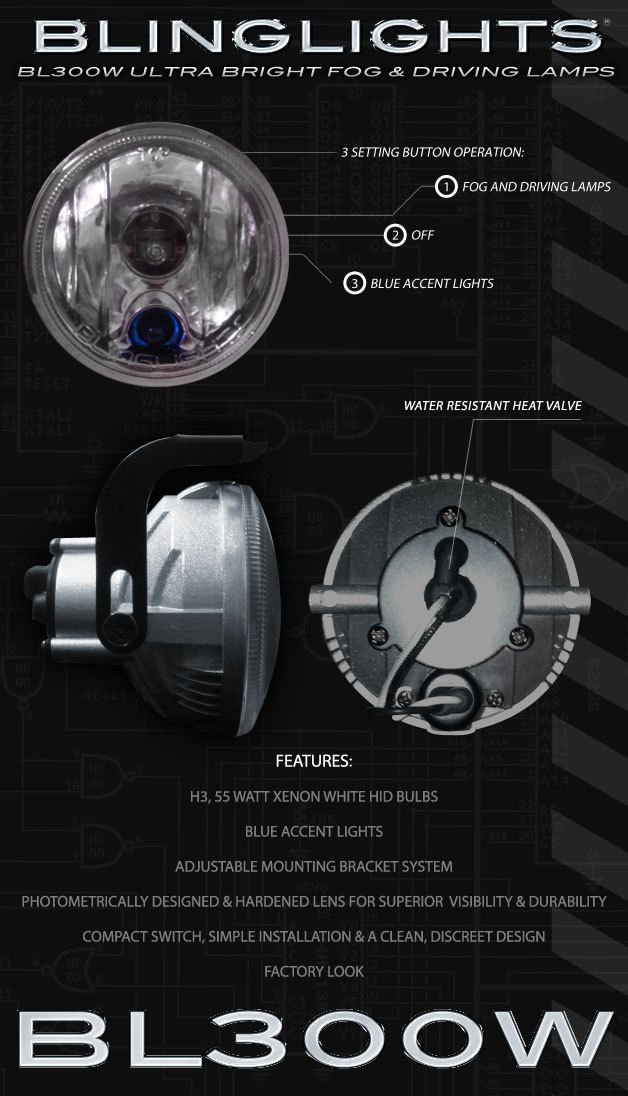 2011 2012 2013 Toyota Highlander Xenon Halogen Fog Lamps Driving Lights Kit Pair