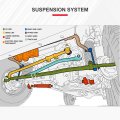 Front Left Lower Control Arm K80412 For Ford Taurus 1998 2007 And Mercury Sable 2005 Suspension Kit