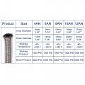 X Autohaux 5ft 4an Fuel Hose An4 Universal Car Braided Stainless Steel Cpe Oil Gas Line Silver Tone