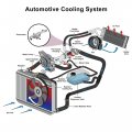 X Autohaux 12638836 Engine Coolant Thermostat Housing Assembly For Saturn Aura 2007-2009 Chevrolet Impala 2014-2020
