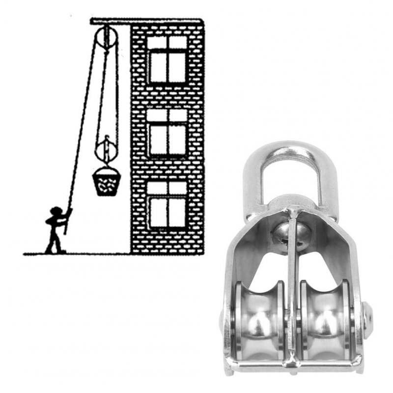 Walfront 2pcs 304 Stainless Steel M20 Fixed Pulley Double Wheel Lifting Rope Block Sheave