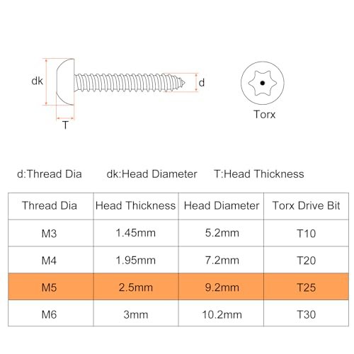 M5 X 30mm Button Head Torx Security Sheet Metal Screws 10pcs 304 Stainless Steel Tamper Resistant Self Tapping Anti-theft Wood
