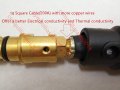 Mig Welding Gun 15 180a Fits Klutch Mp140si Mp230sidv Lcd Mp251silcd