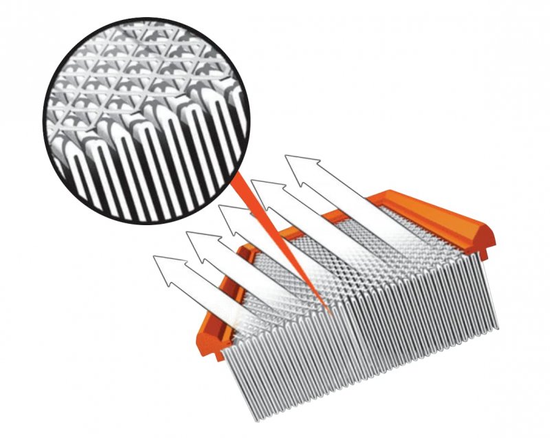 Fram Extra Guard Rigid Panel Engine Air Filter Replacement Easy Install W Advanced Protection And Optimal Performance Ca12167