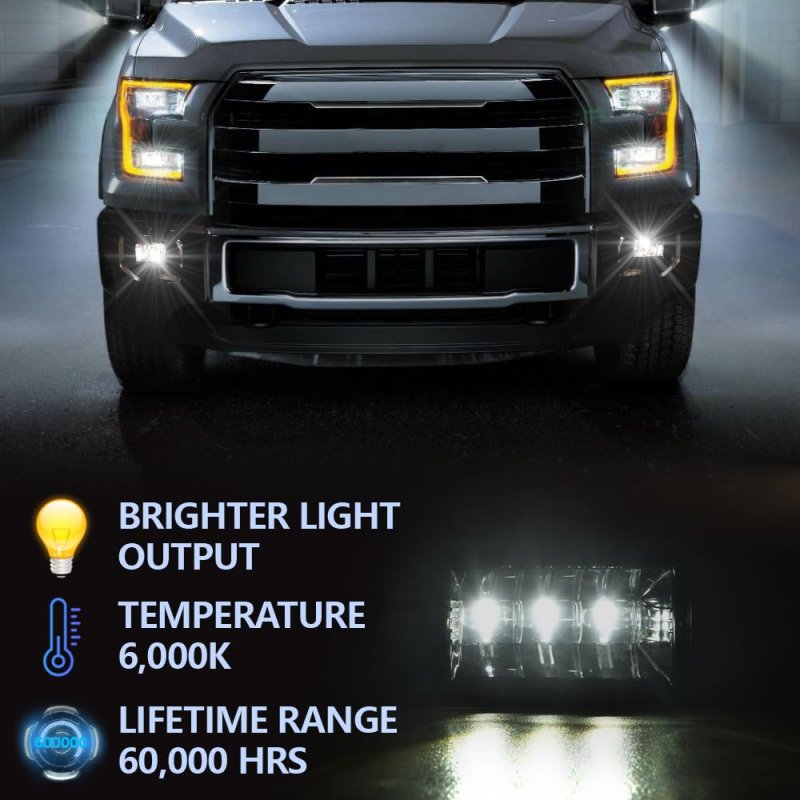 Upgrade Led Fog Lights Assembly Kit For 2015-later Ford F150 All Trim Levels 2017-2018 Super Duty Bumper Lamps Fl3z15200b