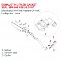 Exhaust Muffler Gasket Seal Spring Rebuild Kit For Polaris Sportsman 400 450 500 Ranger 425 Scrambler Hawkeye Worker
