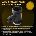 Ocpty Mass Air Flow Sensor 2817114 Meter Fits For 1997 Mercedes-benz C230 2 2l 1997-2000 2 3l 1998-2001 Slk230 2
