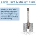 Spiral Point Plug Threading Tap M12 X 1 75 Ground Threads H2 M35 High Speed Steel Cobalt Heat Coloring Metric Screw Taps