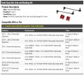Front Sway Bar Link And Bushing Kit 4 Piece Compatible With 2010-2012 Chevy Equinox