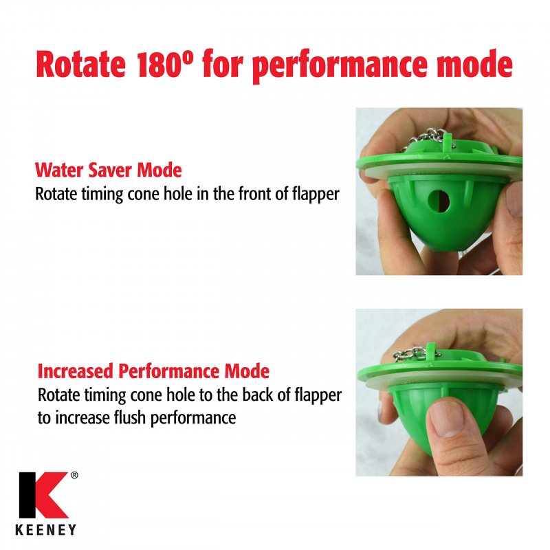 Plumb Pak K833-1 Adjustable Water Saving Toilet Tank Flapper For Use With 3 In Flush Valve 3-inch Green