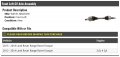 Front Left Driver Side Cv Axle Assembly Compatible With 2012-2018 Land Rover Range Evoque 2 0l 4-cylinder