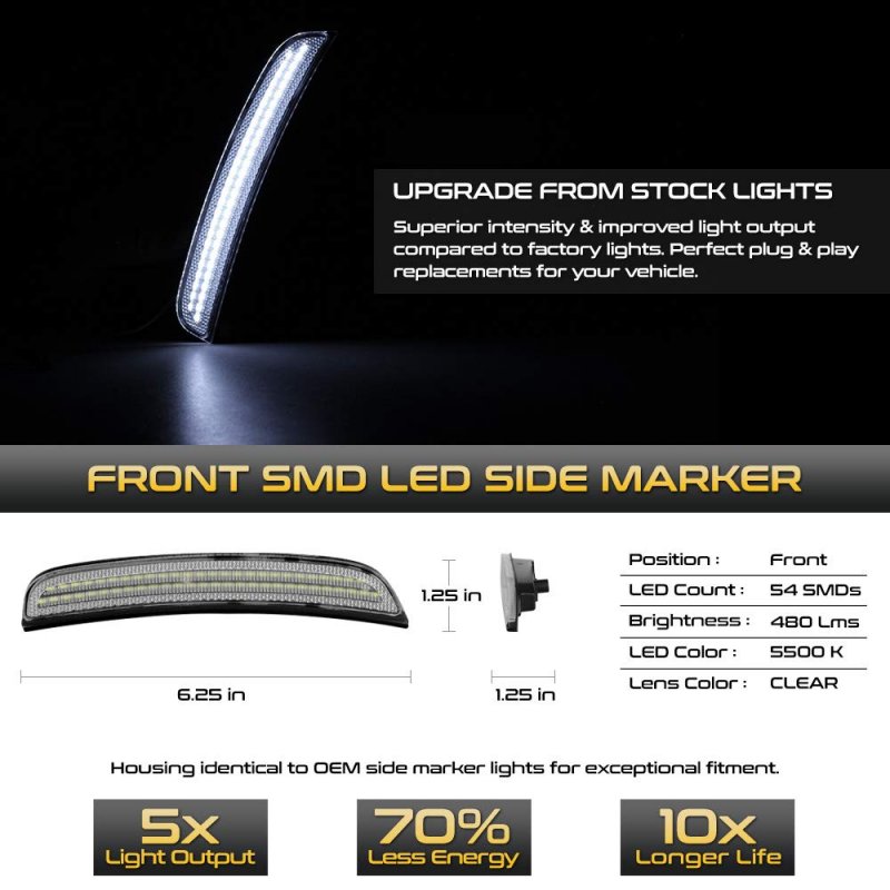 White Led Strip Side Marker Light Fender Parking Lamp For 2015 2023 Dodge Charger Ld Front And Rear Chrome Housing Driver