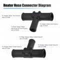 X Autohaux 2 Pcs Heater Hose Tee Connector For Toyota Land Cruiser 1992-2007 Sequoia 2001-2007 Sienna 2004-2007 Hvac
