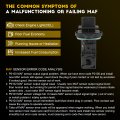 Ocpty Mass Air Flow Sensor Fits For Bmw Series 2006-2014 13627537488 13627566990