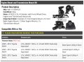 Engine Mount And Transmission Kit Compatible With 2009-2012 Toyota Rav4 Fwd 2 5l 4-cylinder