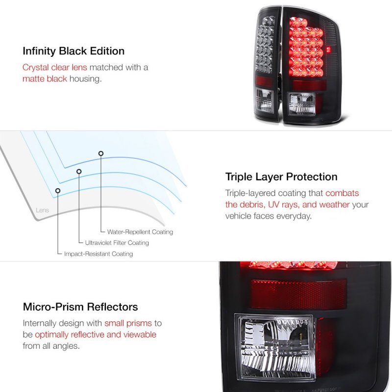 Black Housing Premium Led Tail Light Full-led Smoke Lens License Plate Lamp Assembly Replacement Bundle For 2003-2006 Dodge Ram