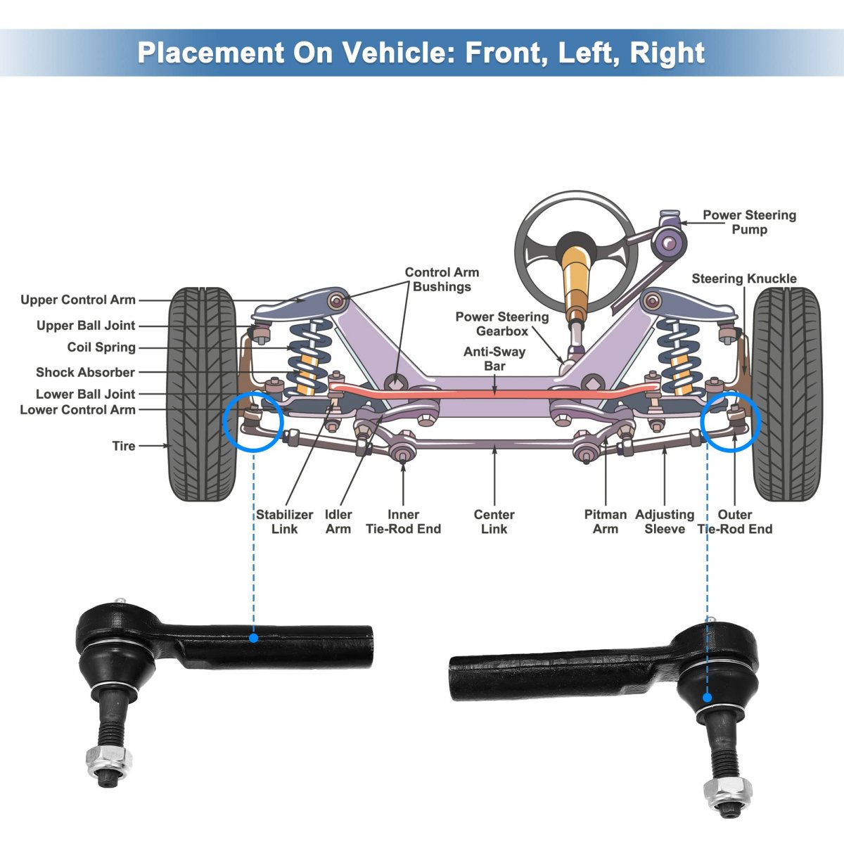 Front Outer Tie Rod End Links Kit Es800223 For Cadillac Escalade 2007 2014 Chevrolet Silverado 1500 Gmc Sierra 2 Pieces Black
