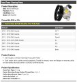 Front Power Steering Pump With Pulley Compatible 2007-2016 Gmc Acadia