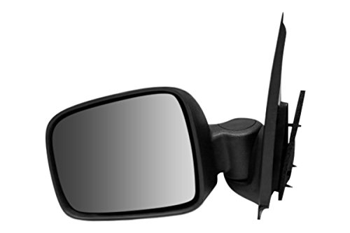 Tyc Mirroror