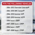 Vapor Canister Purge Valve Solenoid- Replaces 20907779 911-070 10386359 Cvs10 Pv7 Compatible With Chevy Gmc Hummer And Isuzu