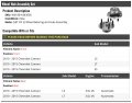 Wheel Hub Bearing Assembly Set Of 2 Front Or Rear Compatible With 2010-2015 Chevy Camaro 3 6l V6