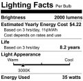 Satco S4284 Medium Base Metal Halide Hid Light Bulb 35 Watts 2000 Lumens Par20 Shape E26 Ansi 3000 Cct Kelvin 10 Beam Spread
