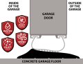 The Rop Shop Universal 16 Long Black Rubber Garage Door Threshold Weather Seal 3 Wide