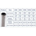 8ft An10 Fuel Hose Cpe Oil Gas Line Braided Stainless Steel 13mm Inner Diameter Silver Tone Universal Fit For Racing Cars And